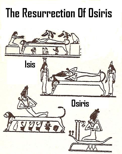 The Resurrection of Osiris