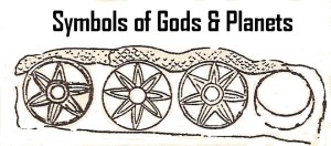 1a - Symbols of Gods & Planets