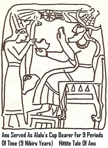2 - Anu as Alalu's cup-bearer, Hittite Tale, to solidify the North with the South, Alalu & Anu agreed to a marriage between Alalu's daughter Damkina & Anu's son Enki, creating the planet's one world order with Alalu as king, to be followed by Anu, to be followed by Enki