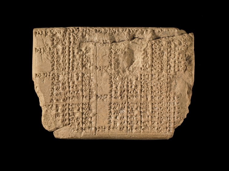 7 - Mesopoyamian tablet artefact, text describing Noah's Water-Clock given to him by Enki, showing him exactly when to board the sub