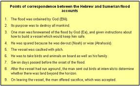 7aa - Great Flood texts similarities with the Bible story of Noah, written thousands of years prior to the 5 Books of Moses