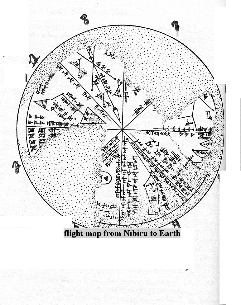 6a - Flight Map from Nibiru to Earth, long ago the Anunnaki set up landing paths, landing sites, beacons, flight directions, etc.