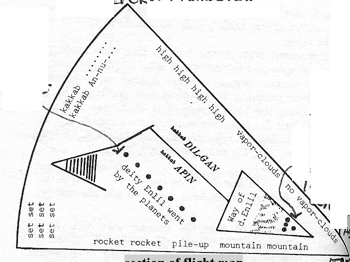 6b - Arriving Section of Flight Map, long ago the Anunnaki set up landing paths, landing sites, beacons, flight directions, etc.