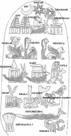 23a - kudurru stone; Nannar, Inanna, Utu, Anu Enlil, Enki, Ninhursag, Nergal Zababa, Ninurta, Marduk, Nabu, Bau, Adad, Shala, Nusku, Ningirsu, Shuqamuna, Shumalia, Ningishzidda, & Ishara