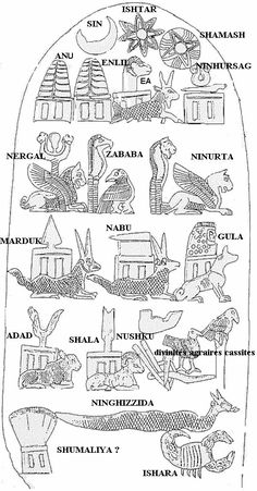 25 - Nannar, Inanna, Utu, Anu Enlil, Enki, Ninhursag, Nergal Zababa, Ninurta's lion-headed beast, Marduk, Nabu, Bau, Adad, Shala, Nusku, Ningirsu, Shuqamuna, Shumalia, Ningishzidda, & Ishara symbols
