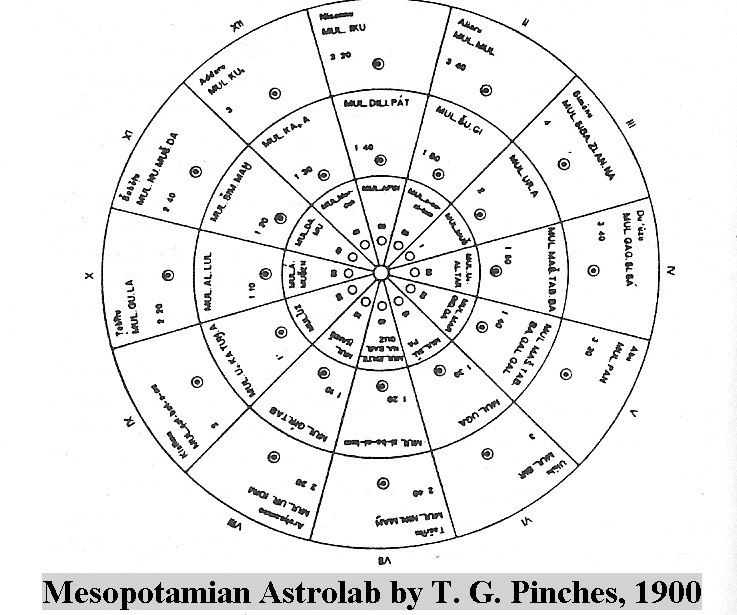 22 - Mesopotamian Astrolab