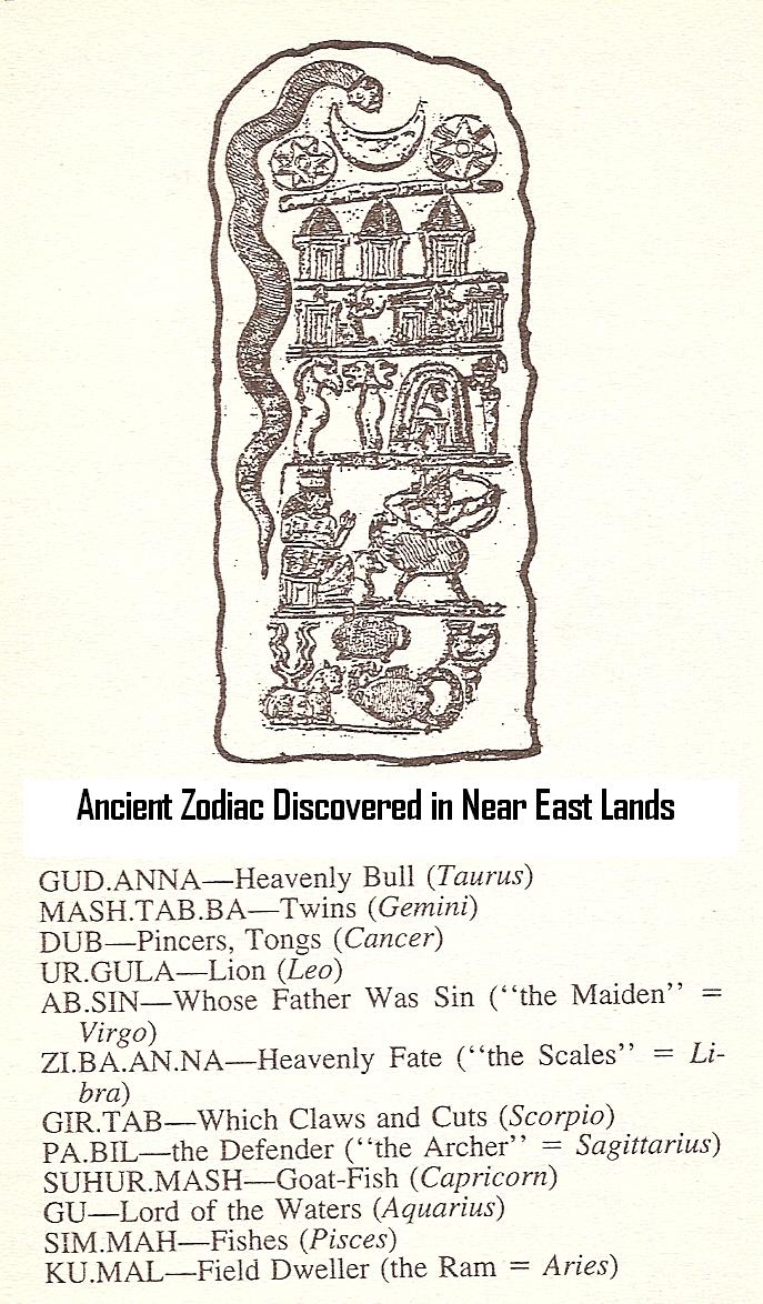 2c - Sumerian Zodiac with Sumerian names, oldest known on Earth