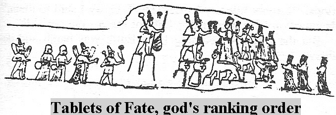 42 - Anunnaki Tablets of Fate lists the god's ranking order; "SEE ASSEMBLY OF THE GODS"