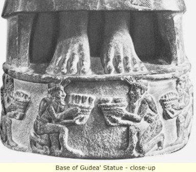 8s - Base of Gudea statue artifact