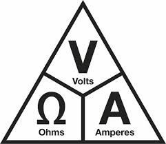 65 - elecrtical symbols using Ninhursag umbilical chord cutter symbol from olden days